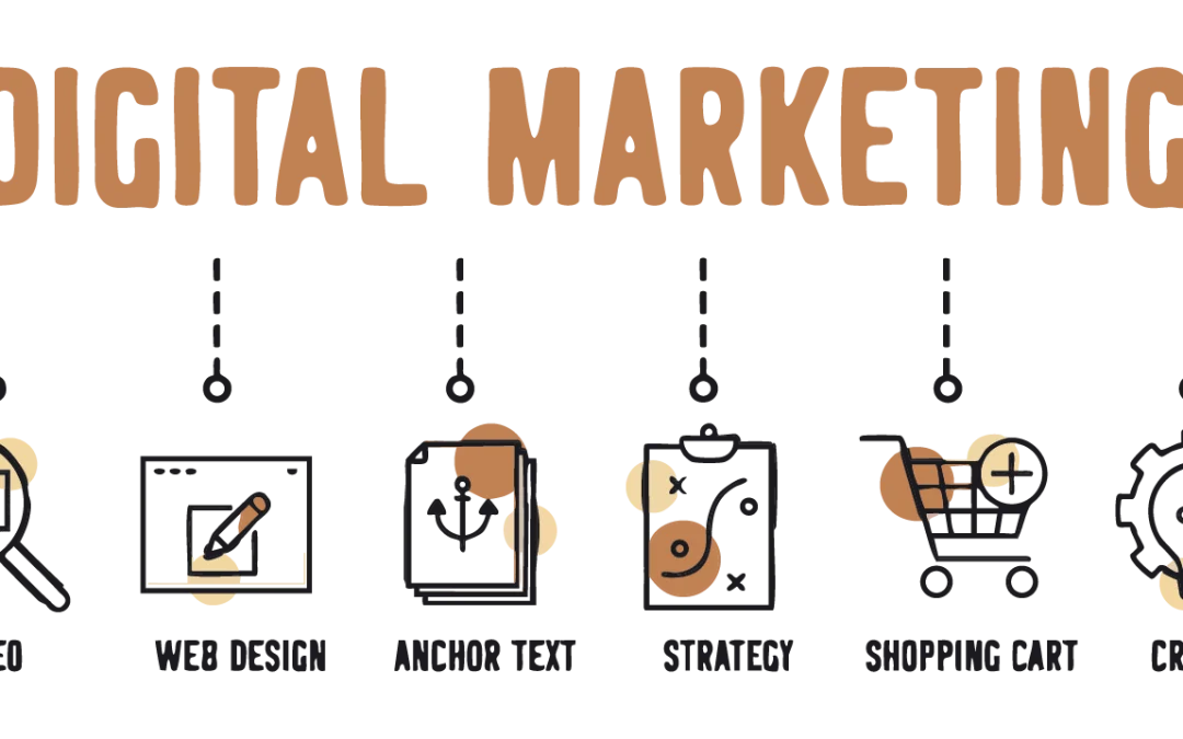 Digital Marketing Services