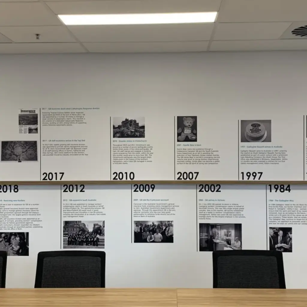 Wall Branding Services in Abu Dhabi UAE - Tawasul Advertising and Marketing Agency تواصل للإعلان