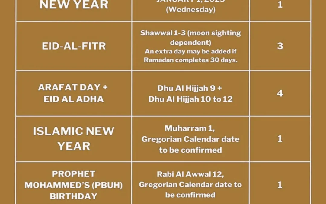 List of Public Holidays in UAE