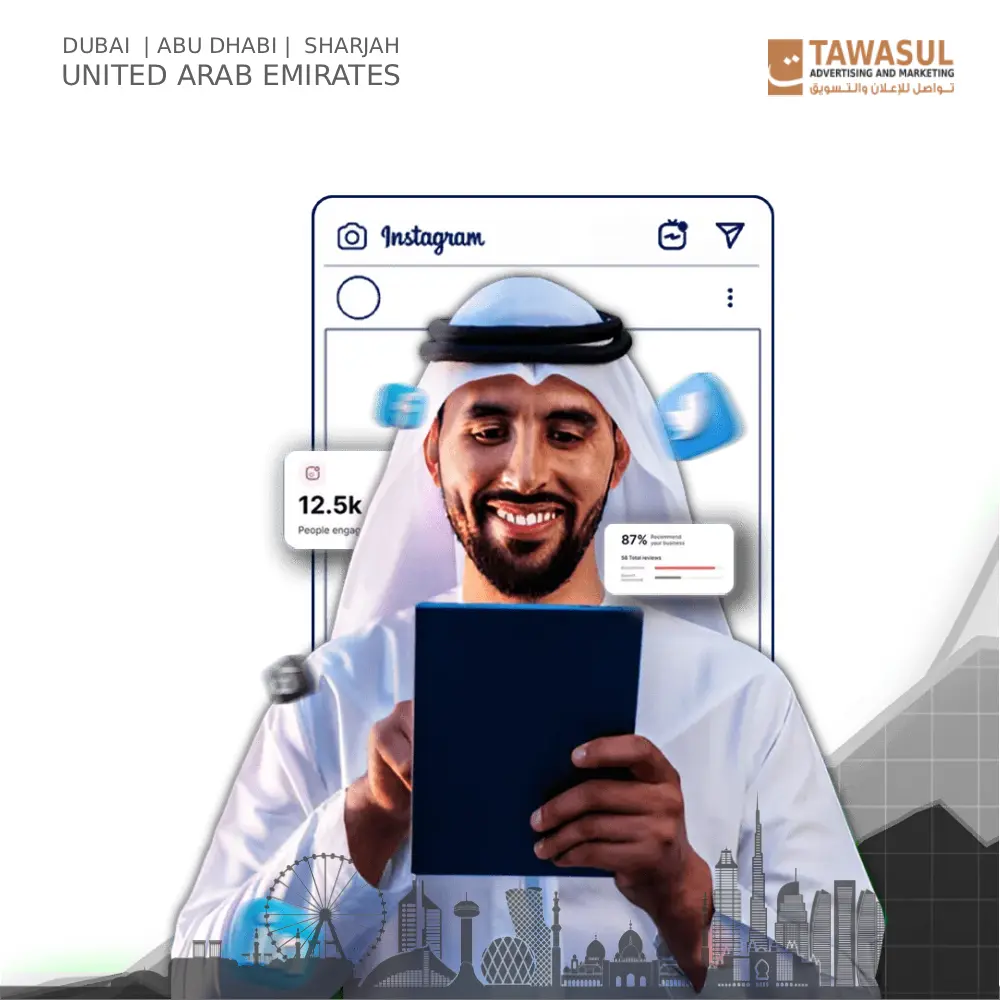 PPC Advertising Services Abu Dhabi UAE by Tawasul Advertising SEM Marketing Services