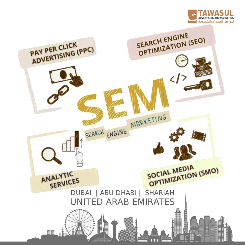 PPC Advertising Services Abu Dhabi UAE by Tawasul Advertising SEM Marketing Services