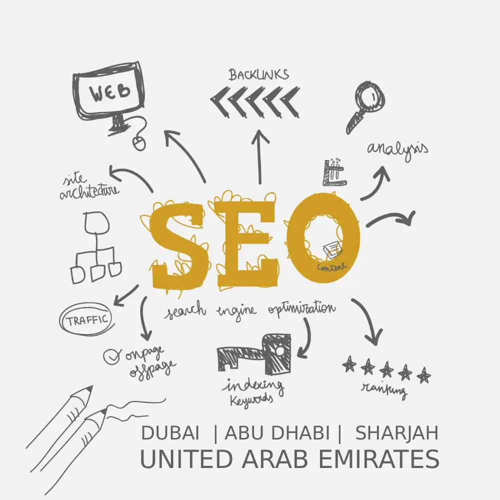 Search Engine Optimization SEO Services by Tawasul Advertising Abu Dhabi Dubai UAE Search Engine Optimization SEO Services by Tawasul Advertising Abu Dhabi Dubai UAE