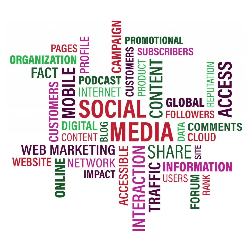 Social Media Marketing Services by Tawasul Advertising Abu Dhabi UAE