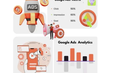 Google Ads Agency in Abu Dhabi