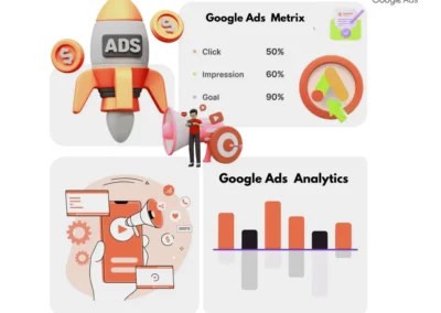 Google Ads Agency in Abu Dhabi