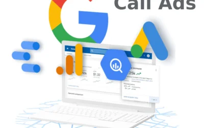 Google Call Ads Management