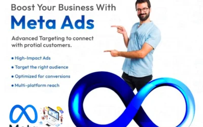 Meta Ads Services